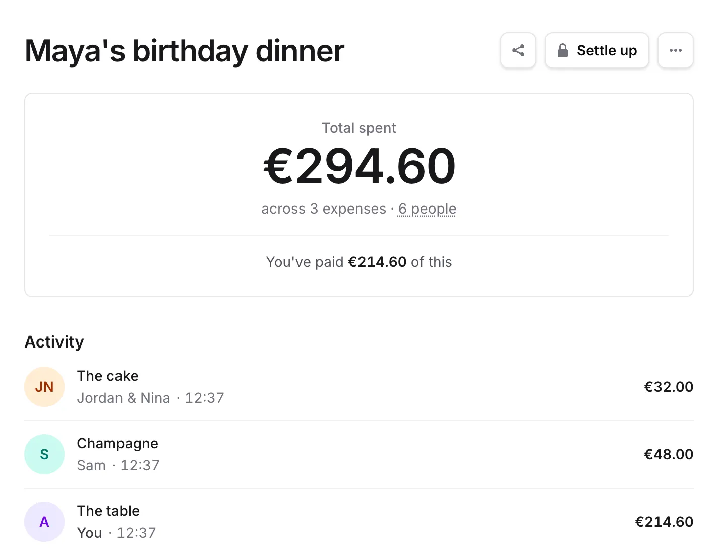 Un sopar de grup a Repartim: el total gastat fins ara i un historial de qui ha pagat què